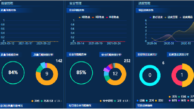 品茗科技