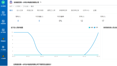 品茗科技