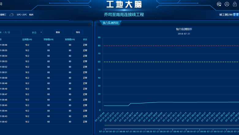 品茗科技