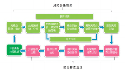 品茗科技