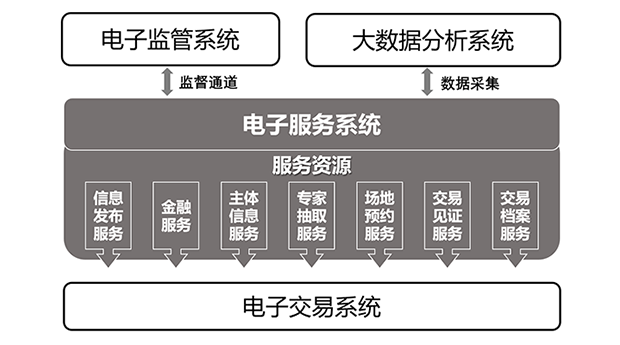 品茗科技