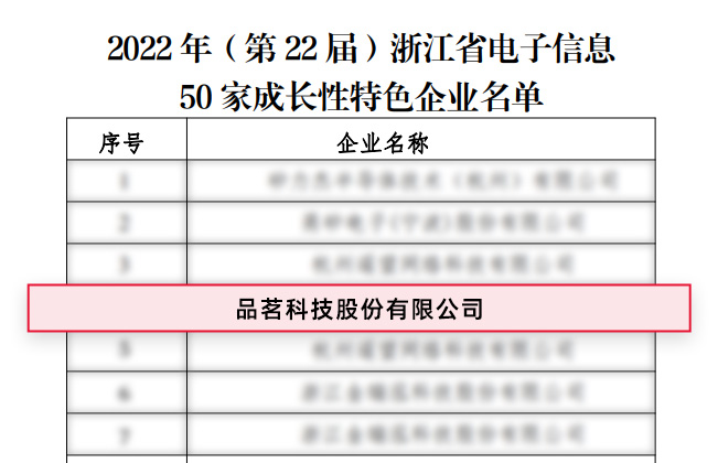 浙江省电子信息50家成长性特色企业.jpg