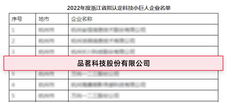 2022年浙江省科技小巨人企业(1).jpg